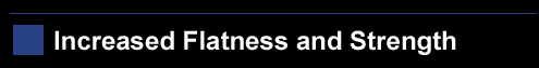 Exus Increased Flatness and Strength