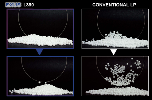 Exus Antistatic Comparison