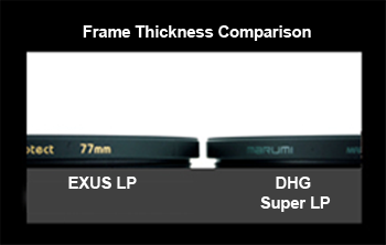 Exus Frame Thickness Comparison
