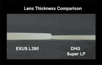 Exus Lens Thickness Comparison